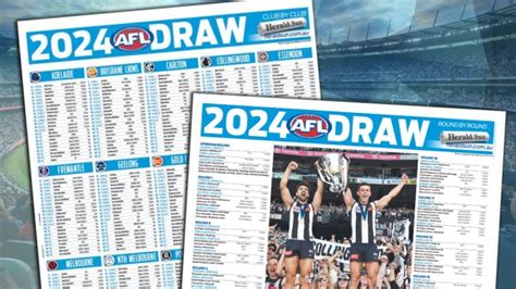2024 AFL Season Odds I Betting, Fixtures, Tips.